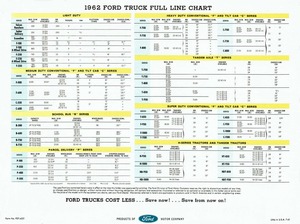 1962 Ford Truck Line-12.jpg